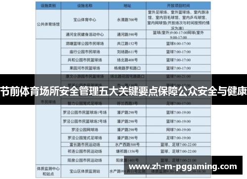节前体育场所安全管理五大关键要点保障公众安全与健康