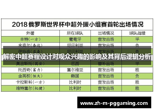 解密中超赛程设计对观众兴趣的影响及其背后逻辑分析