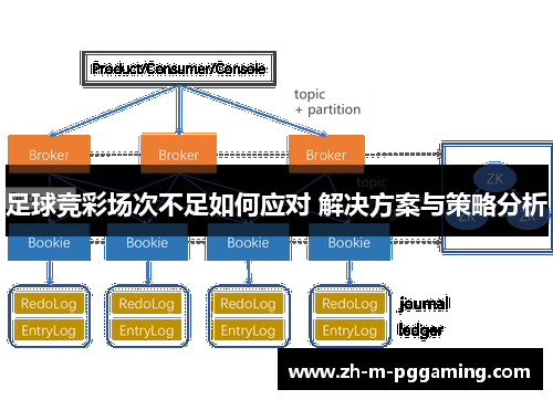 足球竞彩场次不足如何应对 解决方案与策略分析