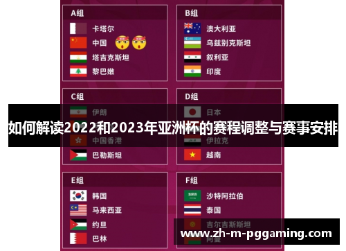 如何解读2022和2023年亚洲杯的赛程调整与赛事安排 如何解读2022和2023年亚洲杯的赛程调整与赛事安排