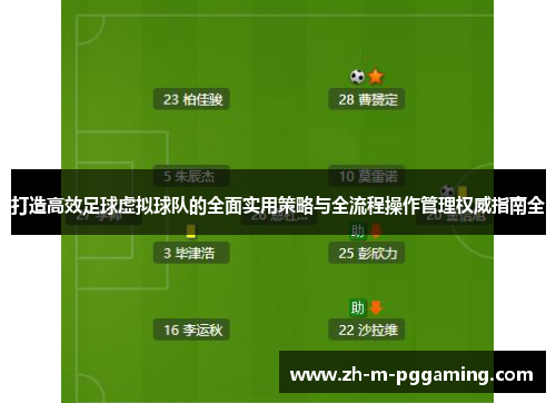 打造高效足球虚拟球队的全面实用策略与全流程操作管理权威指南全 打造高效足球虚拟球队的全面实用策略与全流程操作管理权威指南全