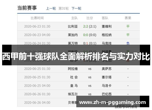 西甲前十强球队全面解析排名与实力对比