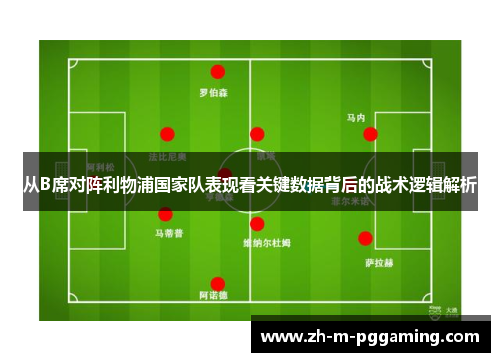 从B席对阵利物浦国家队表现看关键数据背后的战术逻辑解析