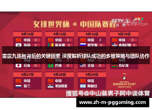 雷霆九连胜背后的关键因素 深度解析球队成功的多维策略与团队协作 雷霆九连胜背后的关键因素 深度解析球队成功的多维策略与团队协作